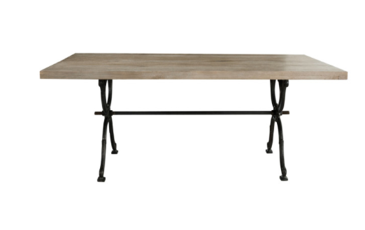 STRAS Table