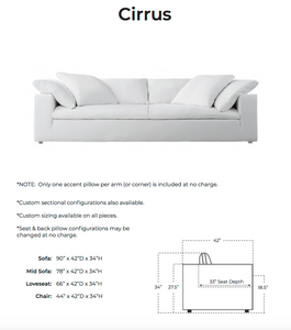 Cirrus Sofa